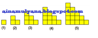 Berikut pemaparan soal tpa dan cara menjawab test tpa. Latihan Soal Tes Matematika Tes Masuk Man Sma Unggulan Pendidikan Kewarganegaraan Pendidikan Kewarganegaraan