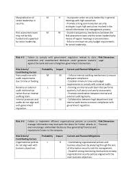 jpmorgan chase co risk assessment report