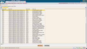 Sql server ile c# türü eşleştirme tablosu. Tcmb Kayitli Banka Ve Sube Listesi Guncellendi Dia Akademi