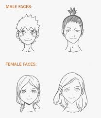 Click on the image to open it in full size. 35 Cool And Easy Drawing Ideas Skillshare Blog