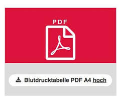 Blutdrucktabelle Morgens Mittags Abends Pdf Zirkadiane Einflusse Auf Die Kreislaufregulation Springerlink Begrussen Sich Morgens Mit Guten Morgen Decoracion De Unas