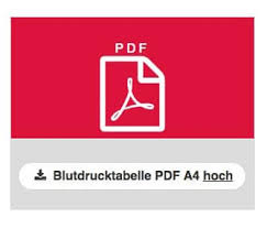 Kostenlose pdfs als vorlage zum ausdrucken und ausfüllen. Blutdrucktabelle Zum Ausdrucken Gesund Co At