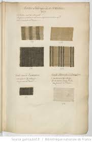 Manufacture D Avallon 1737 Echantillons De Tissus Echantillons De Tissu Tissus Echantillon