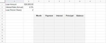 Amortization Schedule In Google Sheets And Extra Principal Payments