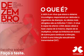 Dezembro Vermelho – Mês da Luta contra a AIDS