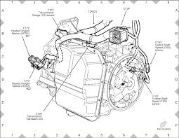 Really nobody can find the ford fuse box diagram necessary to himself?! Diagram Ford Escape Transmission Diagram Full Version Hd Quality Transmission Diagram Diagramsharid Govforensics It