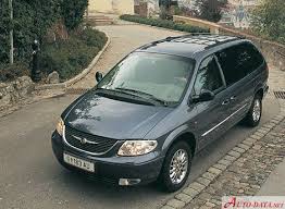 Chrysler town & country specs for other model years. 2001 Chrysler Grand Voyager Iv 3 3 I V6 174 Hp Technical Specs Data Fuel Consumption Dimensions