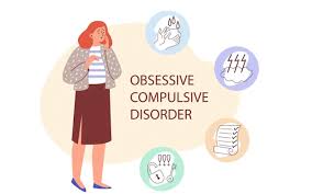 Image result for Obsessive Compulsive Disorder