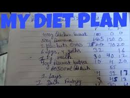 Lg 23 3500 Calorie Diet Plan Exercise Order Training Plan