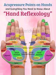 Acupressure Points On Hands And Everything You Need To Know About Hand Reflexology Https Stylenrich Com Ac Hand Reflexology Acupressure Treatment Reflexology