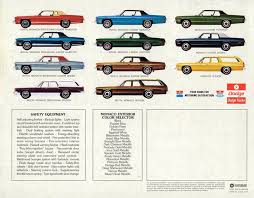 Image result for Golden Fawn 1975 Dodge