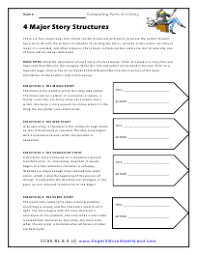 Comparing Parts Of A Story Worksheets