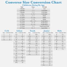 Converse Kids Size Chart