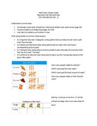 Access all of our it news articles and features published in the current month. Pearson Savvas Math Topic 6 Study Guide By Emily Sellers Tpt