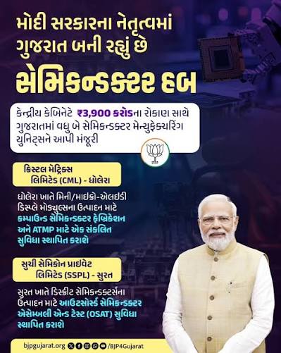 રોકાણ