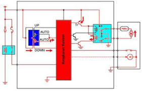 Pemasangan voltmeter didalam kereta anda tentulah cara yang paling mudah untuk memeriksa voltan bateri anda.kini anda boleh membelinya di pasaraya terkenal. Cara Kerja Power Window Naik Turun Secara Otomatis Sekali Sentuh Bisa Otomotif