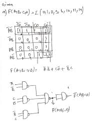 Because it's such a visual course, it's a big help when you can see your work clearly and you organize it well. Problem 3 A Draw A Nand Logic Diagram That Implements The Complement Of The Following Function Homeworklib