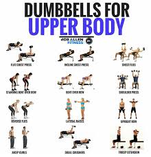 Upper Body Workout Body Workout At Home Dumbell Workout Upper Body Workout