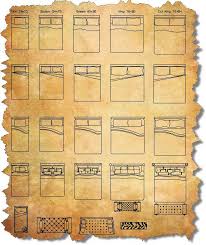 Pin En Autocad