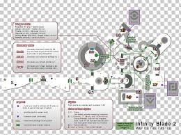 Infinity Blade Iii Treasure Map Png Clipart Blade Chart