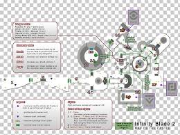 infinity blade iii treasure map png clipart blade chart