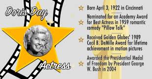 The person who has triumphed more times at the oscars than anyone else in history is walt disney. Cincinnati S Oscar Worthy History Check Out These 9 Film Icons Who Once Called Cincinnati Home