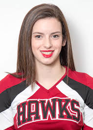 2018-19 Cheerleading Roster