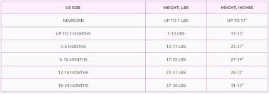 Childrens Clothing Generic Size Chart Swap Com Your