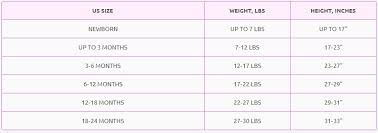 Childrens Clothing Generic Size Chart Swap Com Your