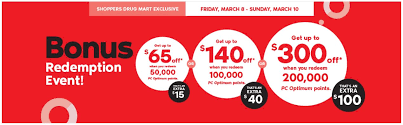 The Surprising Savings On Video Games & Consoles At Shoppers Drug Mart -  Redflagdeals.Com