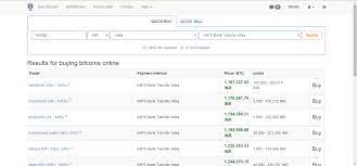 Easily trade with up to 100x leverage. Bitcoin Rate Today Inr Ethereum Wallet Setup Optica Centro Sur