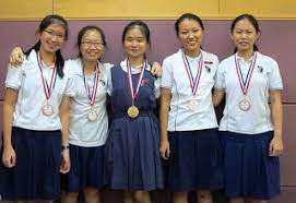 20 seconds of exercise, 10 seconds of r. Pin On School Uniform Skirts
