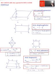 Breaking descarca programele evaluarea nationala 2021. Teorie Si Probleme Rezolvate Patrulatere Recapitulare Evaluarea Nationala Matematica Jitaruionelblog Pregatire Bac Si Evaluarea Nationala 2021 La Matematica Si Alte Materii Materiale Lectii Formule Exercitii Rezolvate Matematica Gimnaziu Si