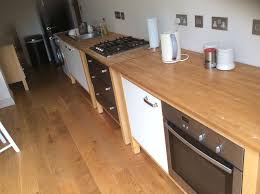 Ikea Varde Kitchen Units Tendance Deco Deco Cuisine