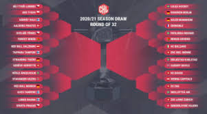 Прошла жеребьёвка групповой стадии лиги европы уефа 2020/2021. Liga Chempionov 2020 21 Po Hokkeyu Raspisanie Rezultaty