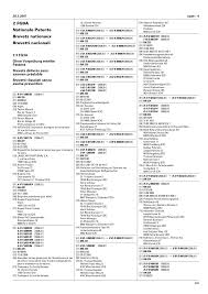 Charles of arenberg was the founder of the third and present house of arenberg. Https Silo Tips Download 2 Fg9a Nationale Patente Brevets Nationaux Brevetti Nazionali 26