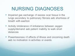 Management, and therapy of myocarditis: Dyspnea On Exertion Nursing Diagnosis
