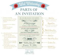Pin On Invitations Stationery