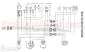 Interconnecting wire routes may be shown approximately, where particular receptacles or fixtures must be on a common circuit. Chinese 125cc Engine Wiring Diagram And Cc Engine Diagram Wiring Diagram Pit Bike Electrical Wiring Diagram Motorcycle Wiring