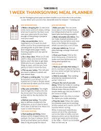 Keep it simple, yet effective this thanksgiving season with our basic grocery list template and simple, yet unconventional meal ideas to maximize the experience and the menu. Your 1 Week Thanksgiving Meal Planner Countdown Checklist
