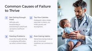 Image result for Failure to Progress