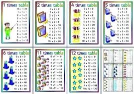 time table 1 to 12 akasharyans com