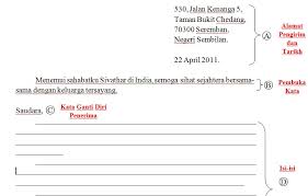 Format dan contoh surat tidak rasmi. Contoh Surat Kiriman Tidak Rasmi Istana Budaya Contoh Surat