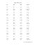 Long Oo Words Phonics List