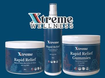 Best CBD Recovery Bundle: Balm, Spray & Gummies Review | Newswire
