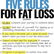 Pin On Fitandhealthy