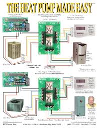 Thermostat wiring colors code | hvac control. Gr 3286 Carrier Heat Pump Thermostat Wiring Diagram Free Diagram
