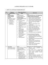 Nyeri yang ditanyakan pada sekala tersebut adalah sebelum sesudah dialkukan intervensi nyeri untuk mengevaluasi keakvektifanya. Agen Cedera Biologis Adalah Doc Lp Nyeri Jenny Melan Academia Edu Agen Biologis Adalah Sebuah Penyakit Menular Berupa Patogen Atau Racun Yang Biasanya Digunakan Dalam Bioterisme Atau Perang Biologi Leslif Epsom