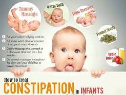 Ask your baby's doctor for guidance. Home Remedies For Colic And Constipation