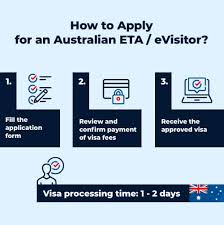 The australia visa application process is fast and straightforward, and most visas are reviewed and approved within hours.in fact, around 90% of applications are processed within a single day. Australian Visa Application Australia Online Visa Form